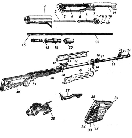 Техническое описание и инструкция по эксплуатации снайперской винтовки СВД