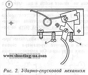 Чем и как почистить пистолет для монтажной пены — отмываем засохшие остатки | paraskevat.ru