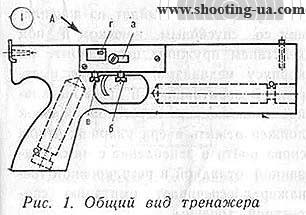 Как получить разрешение на травматический пистолет в Украине: перечень действий
