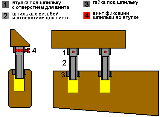 Затыльник на приклад МР-155 ТОНКИЙ